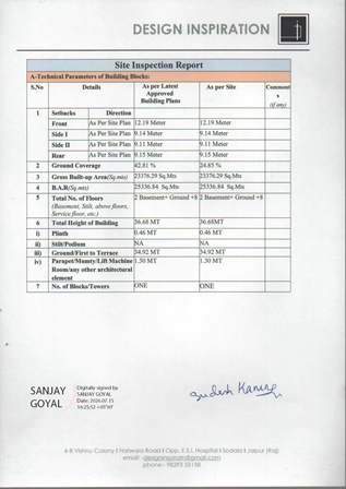 http://jdaservice.rajasthan.gov.in/jdaMicroportalProject/BPCMaps/CompletionCertificate/3100//01 (107).jpg